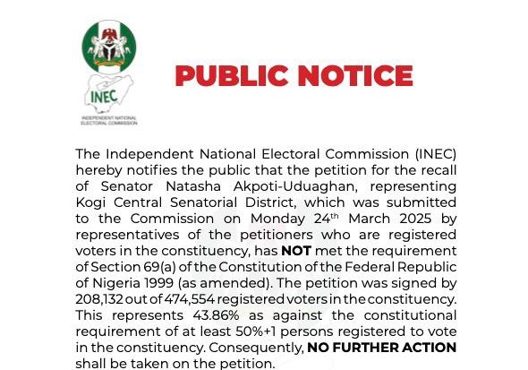 OUTCOME OF THE REVIEW OF SIGNATURES/THUMBPRINTS OF THE PETITIONERS FOR THE RECALL OF THE SENATOR REPRESENTING KOGI CENTRAL SENATORIAL DISTRICT